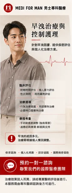 韓國釜山西面的早洩治療費用|MediForMen泌尿科診所(釜山西面 Seomyeon, Busan)